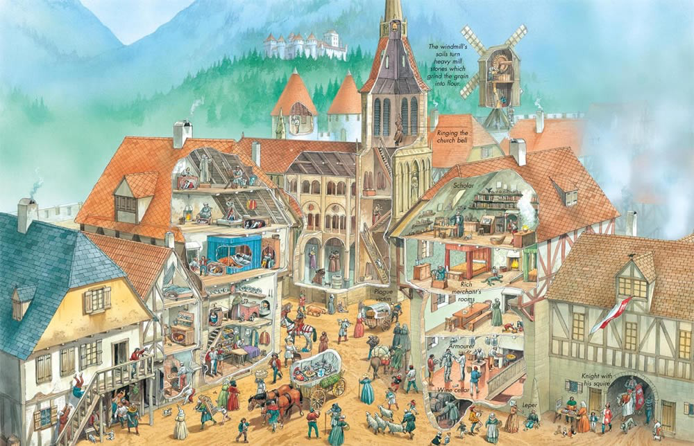 medieval towns.png